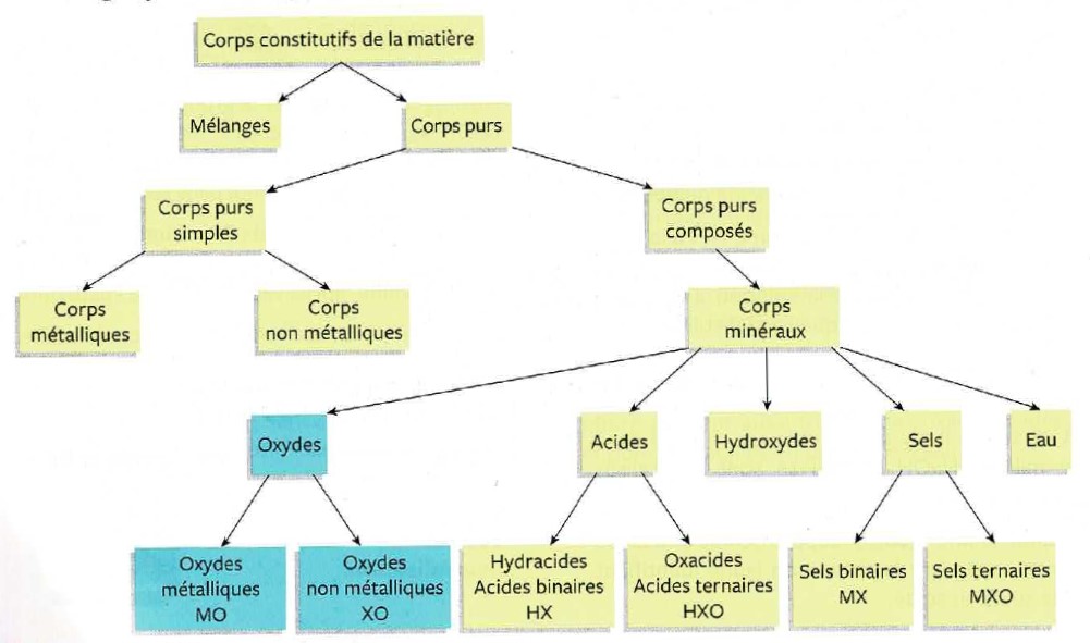 Cliquez pour voir en plein écran